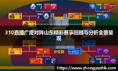 310直播广厦对阵山东精彩赛事回顾与分析全景呈现